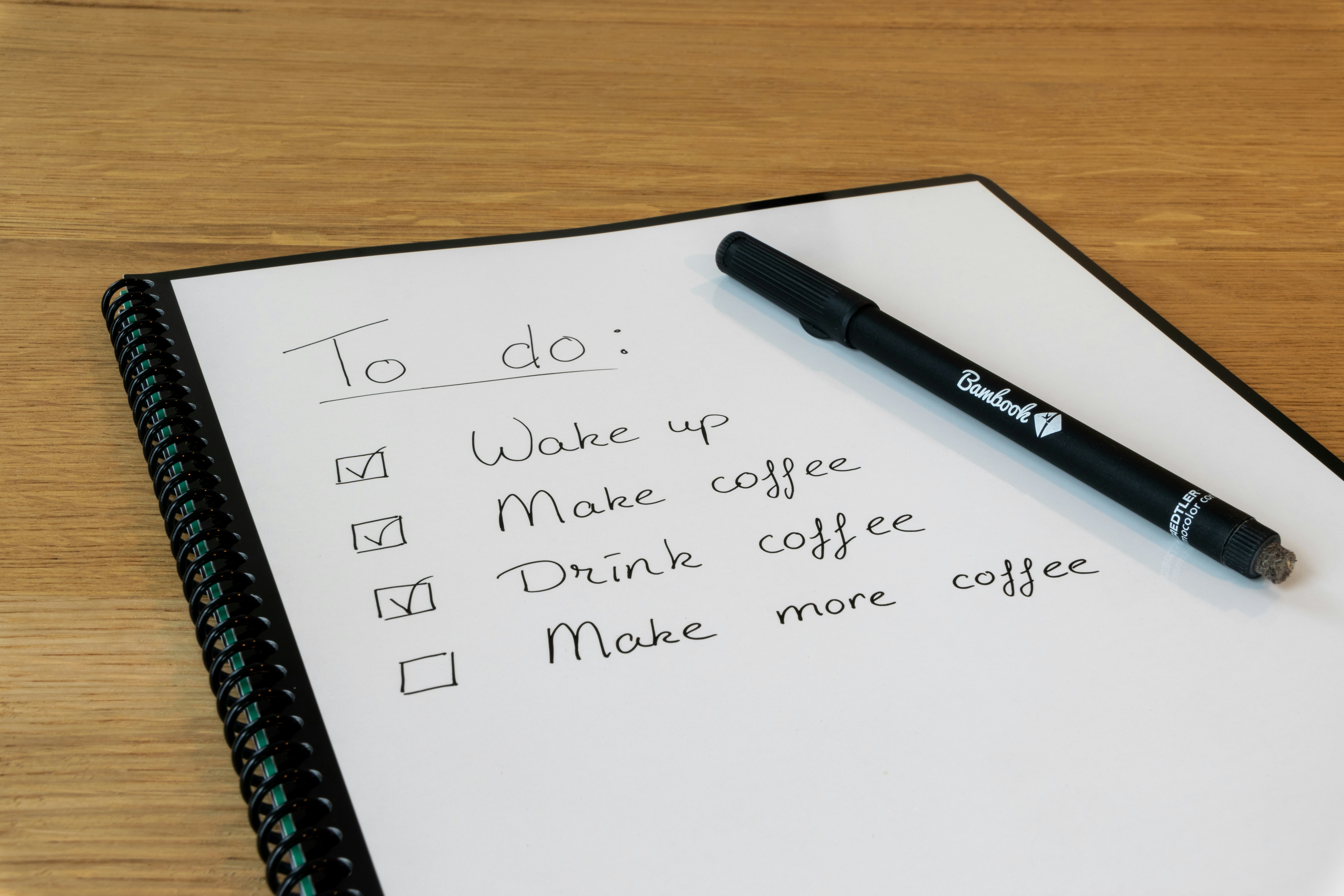 <figcaption>Checklist to go through for a review</figcaption>